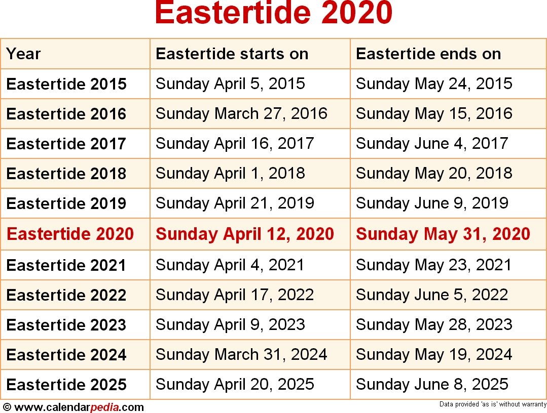 When Is Eastertide 2020 &amp; 2021? Dates Of Eastertide  Methodist Liturgical Calendar 2020