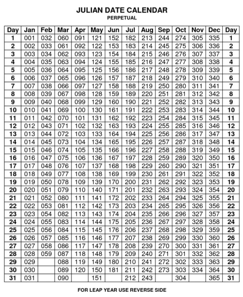 1 Year Depo-Provera Dosing Calendar - Calendar Inspiration  Depo Dosage Schedule