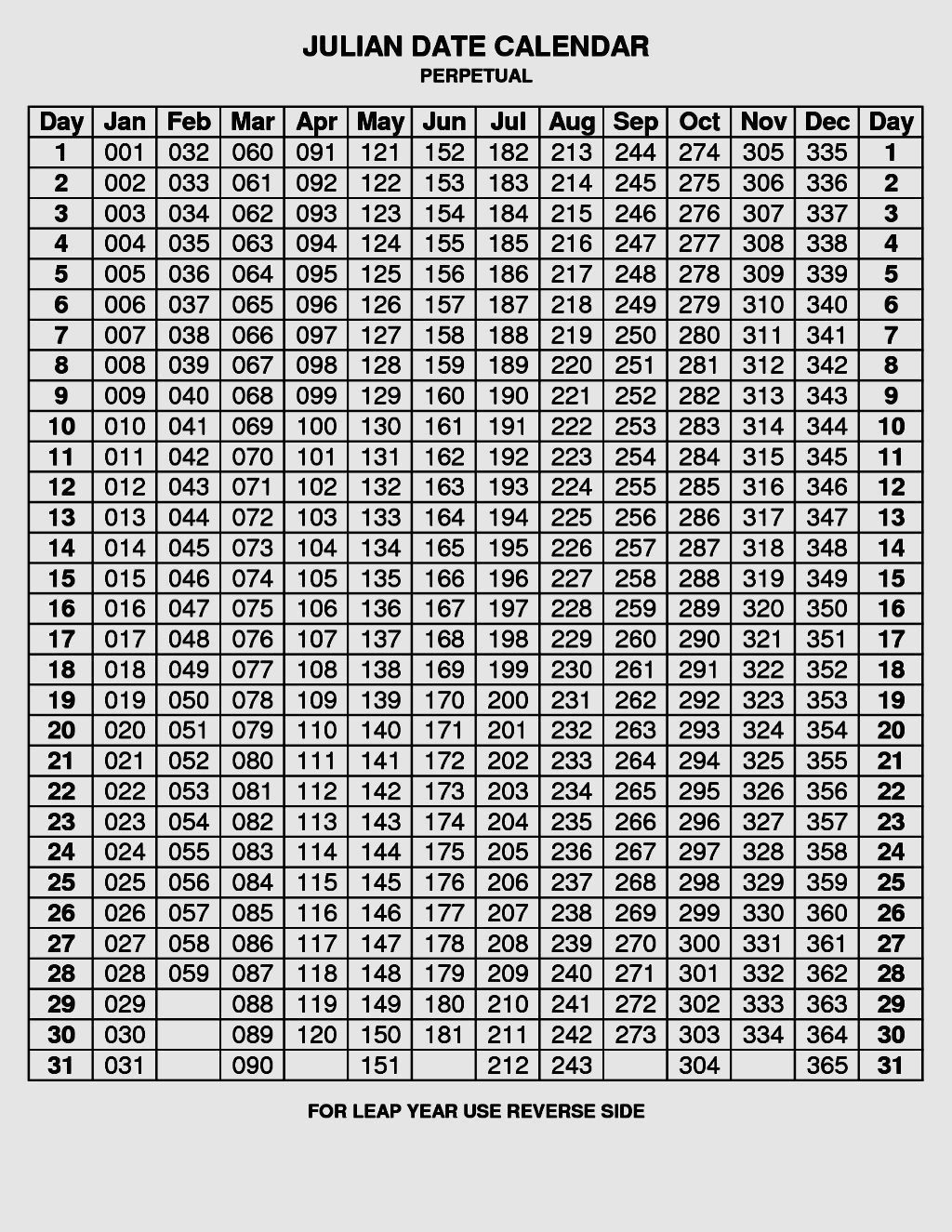 Leap Year Depo Dates | Calendar Template 2021  Depo Provera All Year Calendar