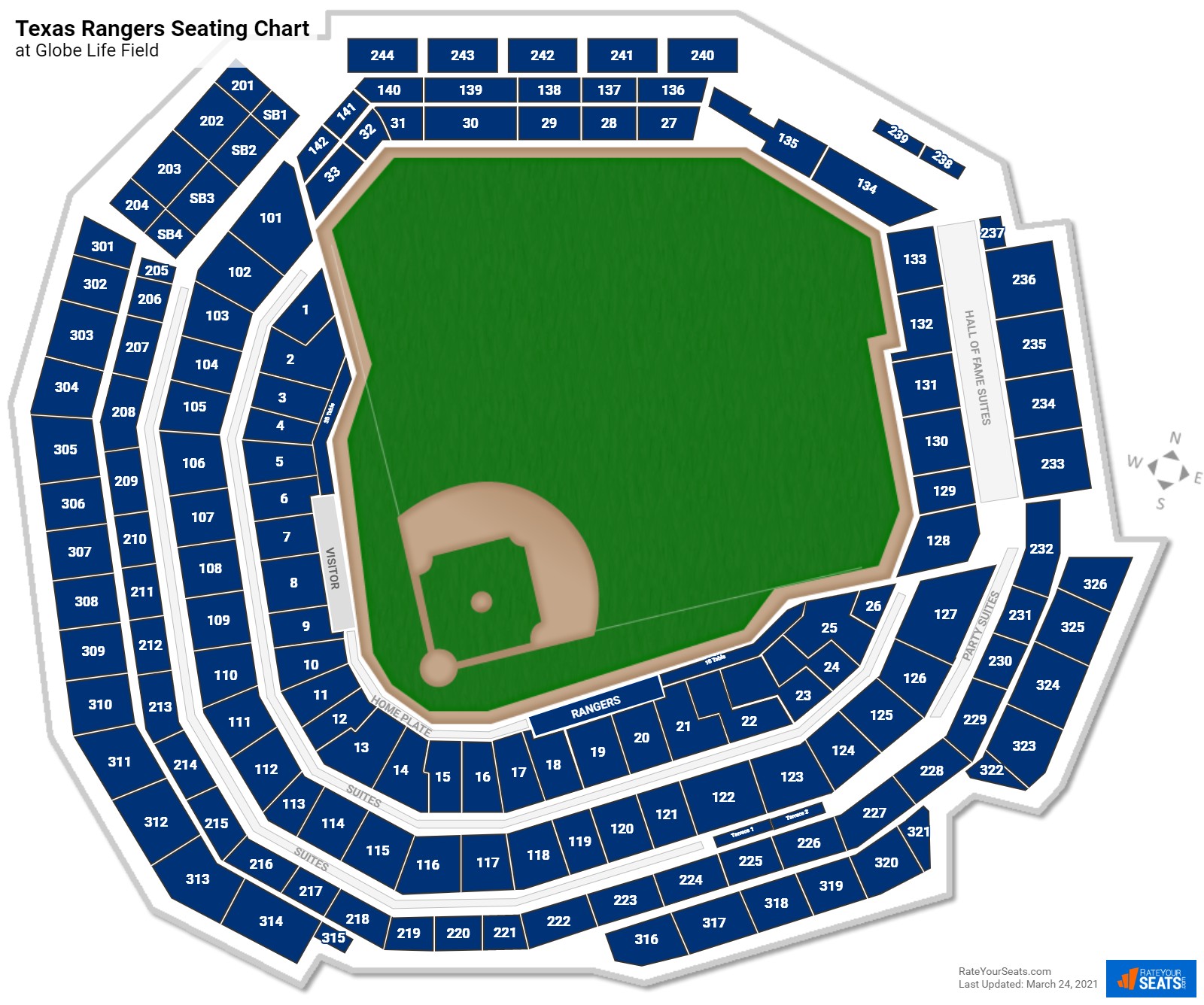 Texas Rangers Seating Charts At Globe Life Field Rateyourseats Com