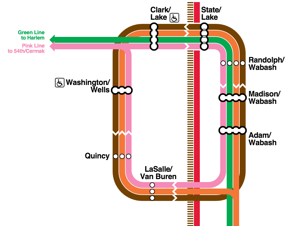 CTA System Map