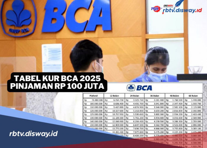 Tabel Cicilan KUR BCA Tahun 2025 untuk Pinjaman Rp 100 Juta