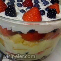 english trifle to die for