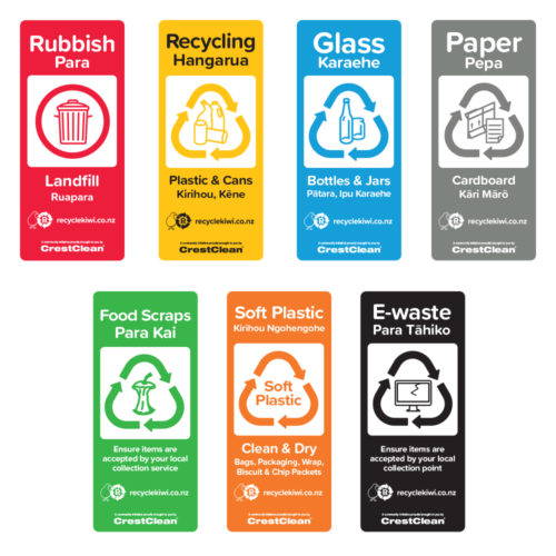 Recycling Resources | RecycleKiwi New Zealand