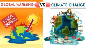 What is the Relationship between Global Warming And Climate Change 12186