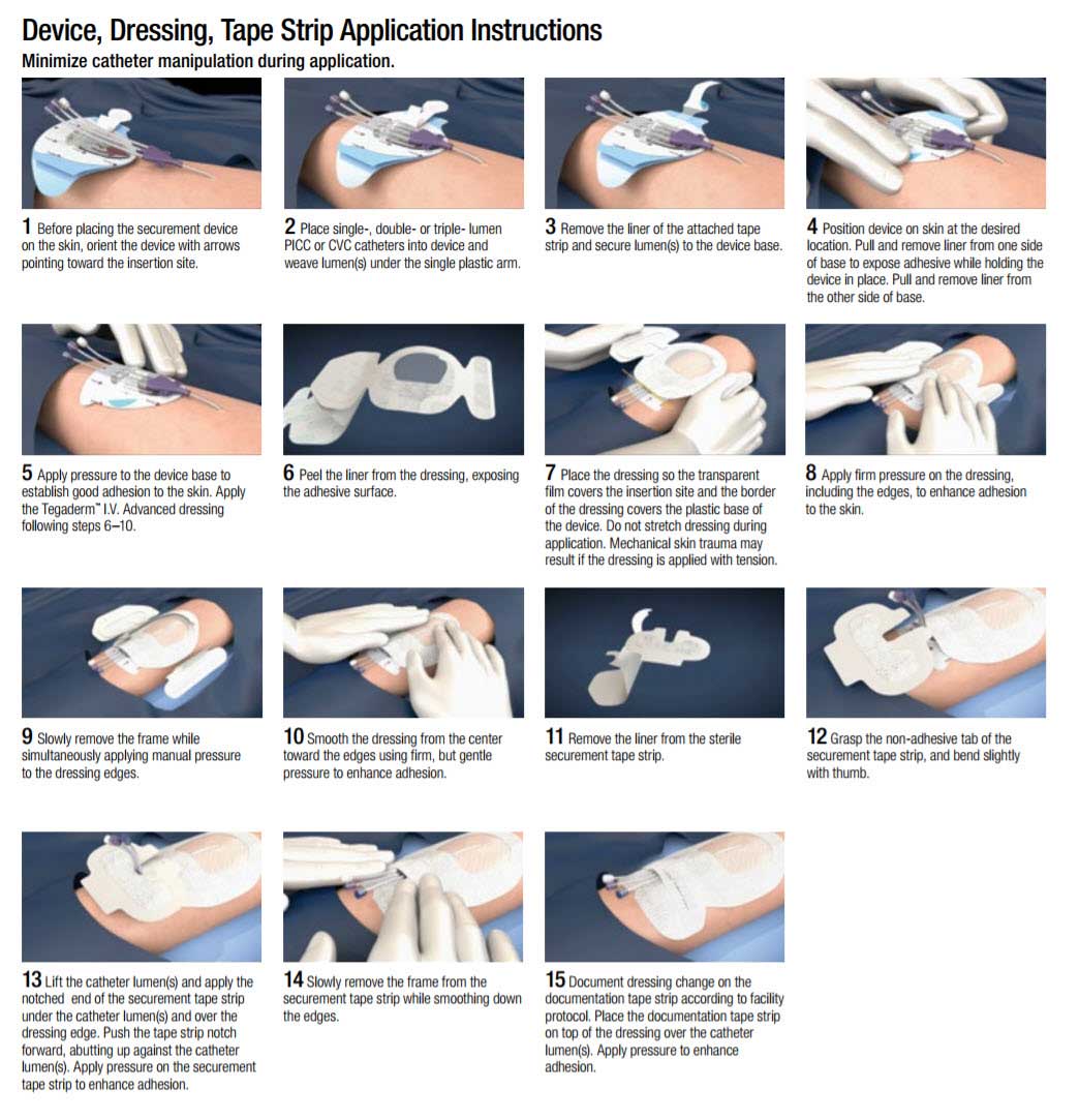 Picc Line Dressing