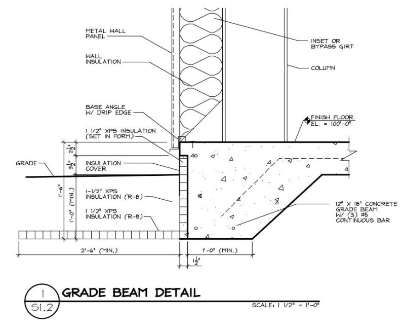 Frost Protected Shallow Foundations ASCE 31 - Structural engineering ...