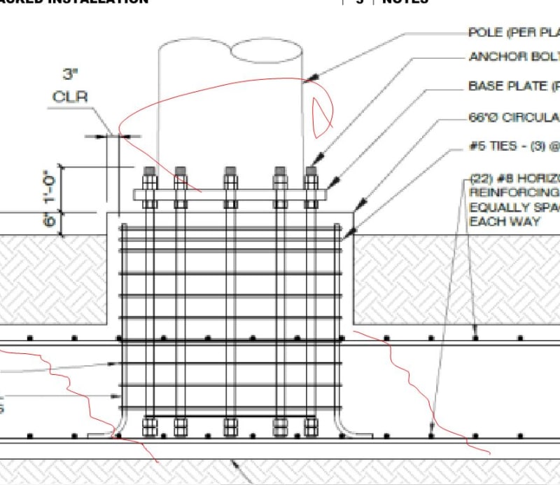 Concrete Anchor Bolt Design