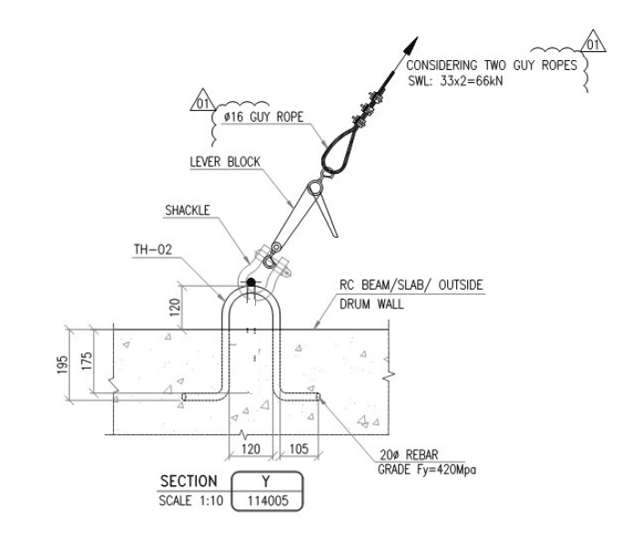 Lifting Hook Design Calculation | peacecommission.kdsg.gov.ng