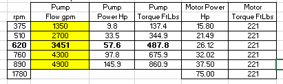 pump_Motor_Results_pujjxk.png