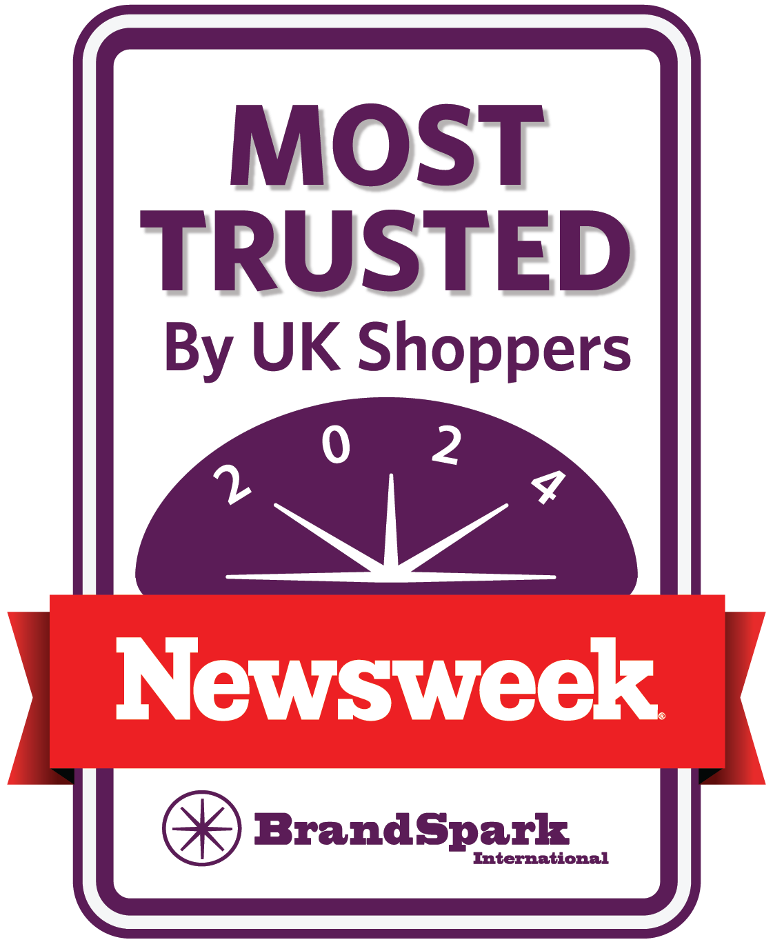 Newsweek Most Trusted