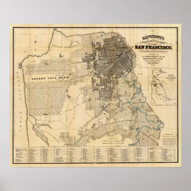 Bancroft's official Guide Map of San Francisco Poster | Zazzle