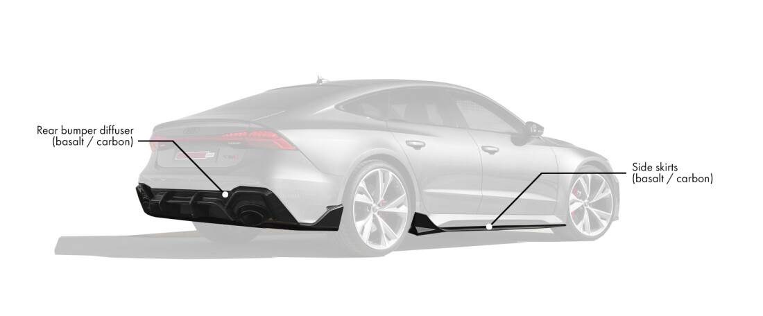 Body kit for Audi RS7 C8 includes: