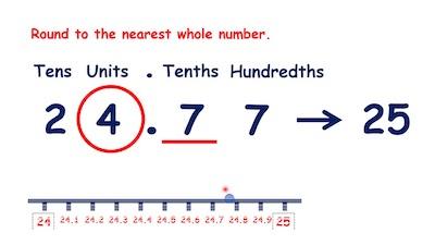 The Ultimate Rounding Decimals Worksheet - rounding.to