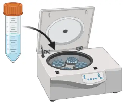 Centrifugation