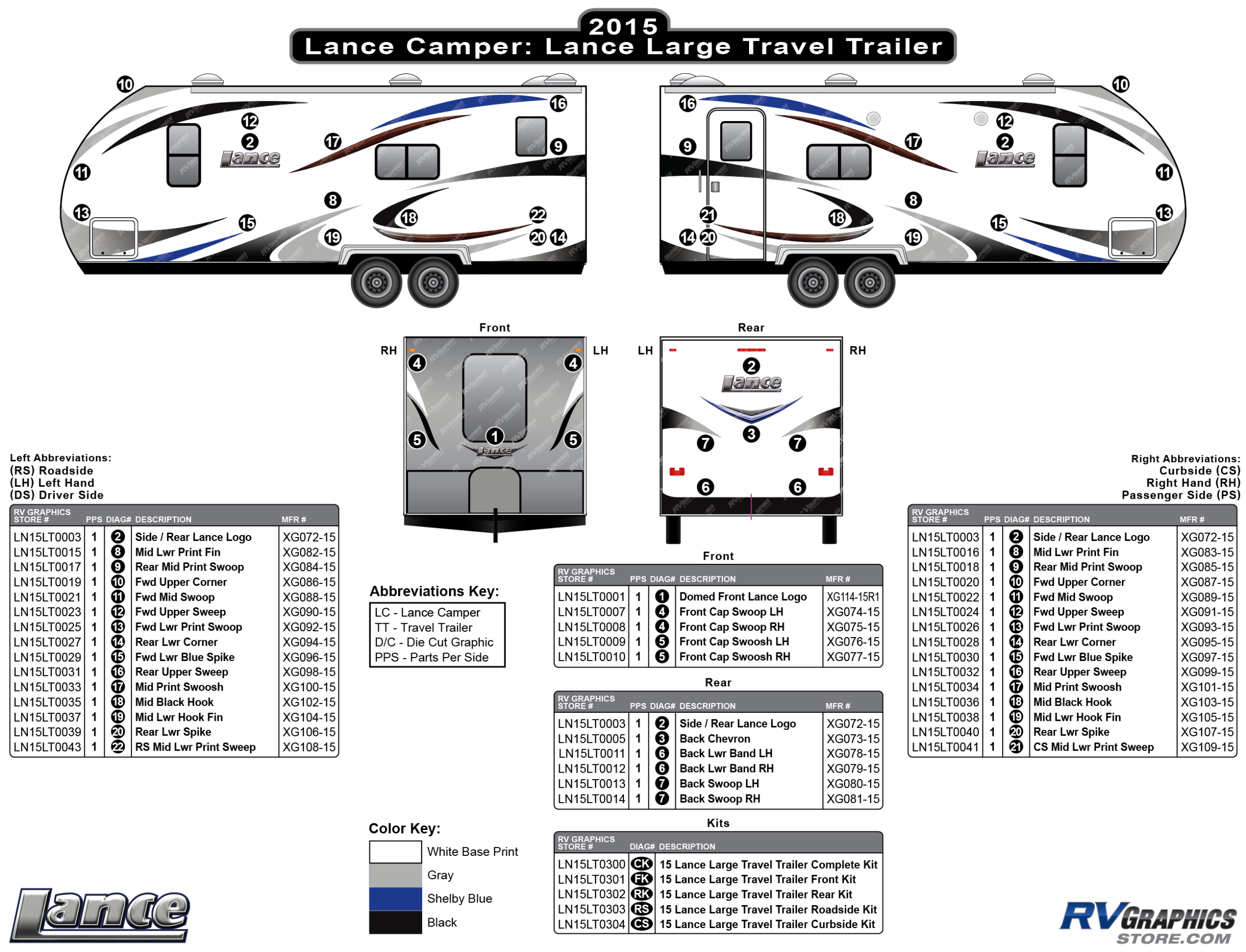 Shop By Manufacturer - Lance Camper - Lance Travel Trailers - 2015 ...