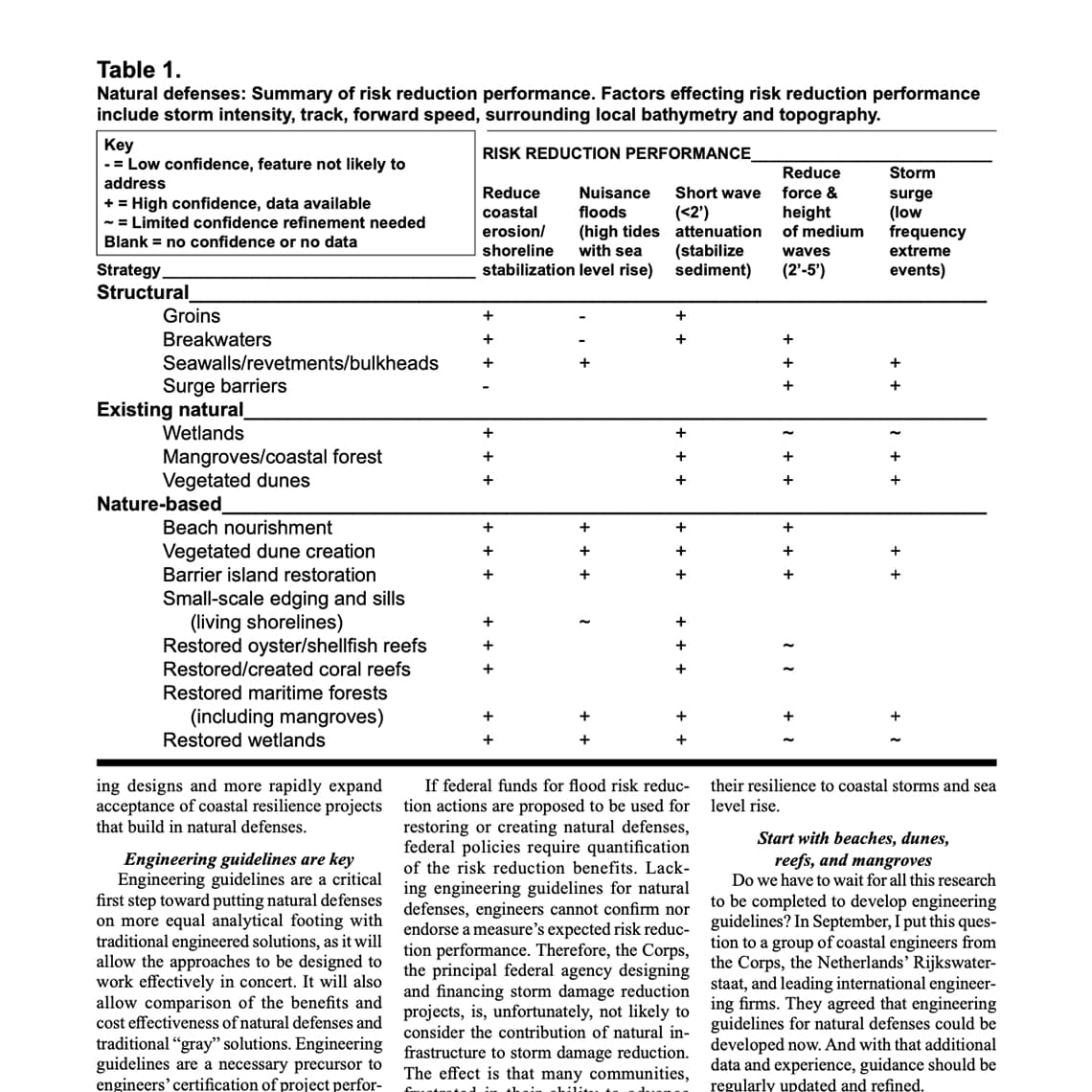 Droit des affaires et droit financier