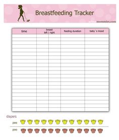 Free Printable Breastfeeding Log | Feeding & Tummy Time Tracking ...