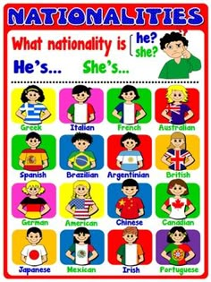 #COUNTRIES AND NATIONALITIES - WORKSHEET 4 | Around the world ...