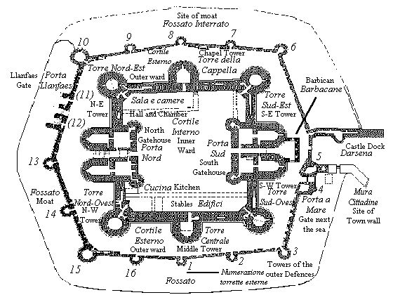 Site plans, The o'jays and Castles on Pinterest