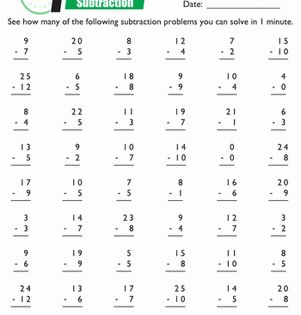 Mad Minute Math: Subtraction | Math worksheets, Math skills and Worksheets