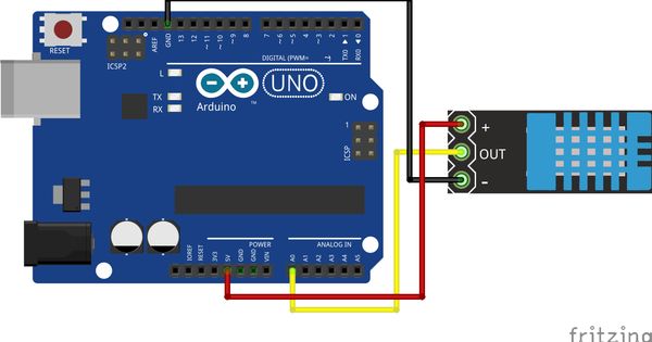 This tutorial will show you how to connect the DHT11 temperature and ...