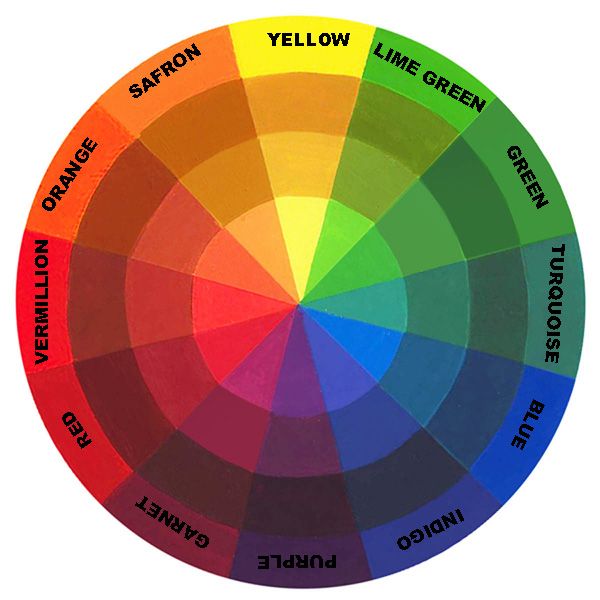 22 best images about Color wheel on Pinterest | Wardrobes, Colors and ...