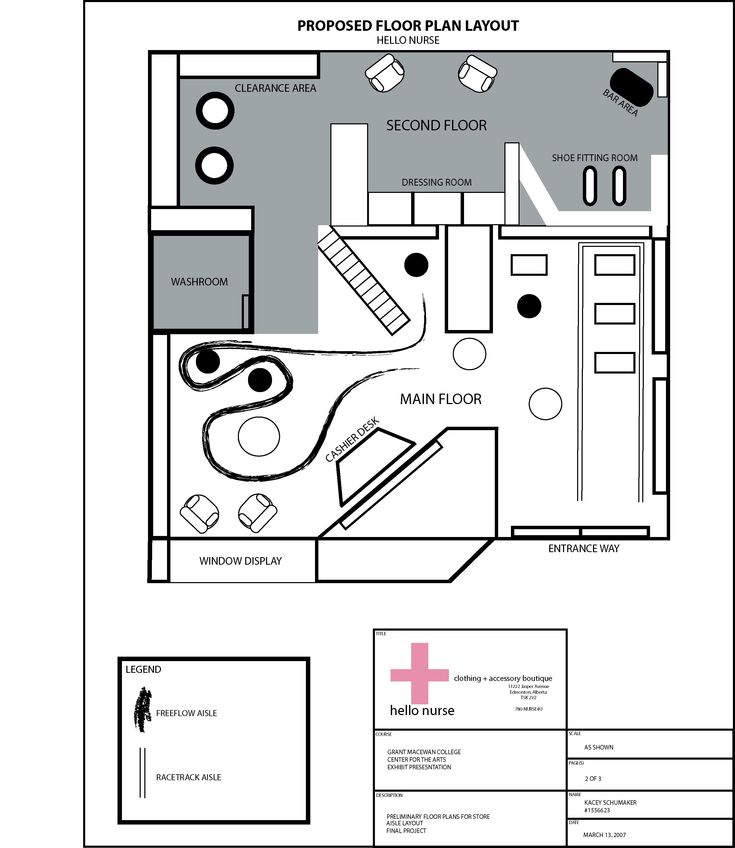 17 Best images about Retail Store layout on Pinterest