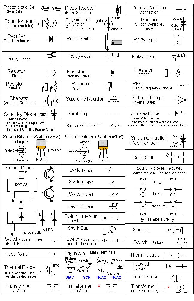 1000+ images about Electronics & Schematic Circuit Diagrams on ...