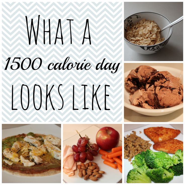 how much calories to lose weight in a day