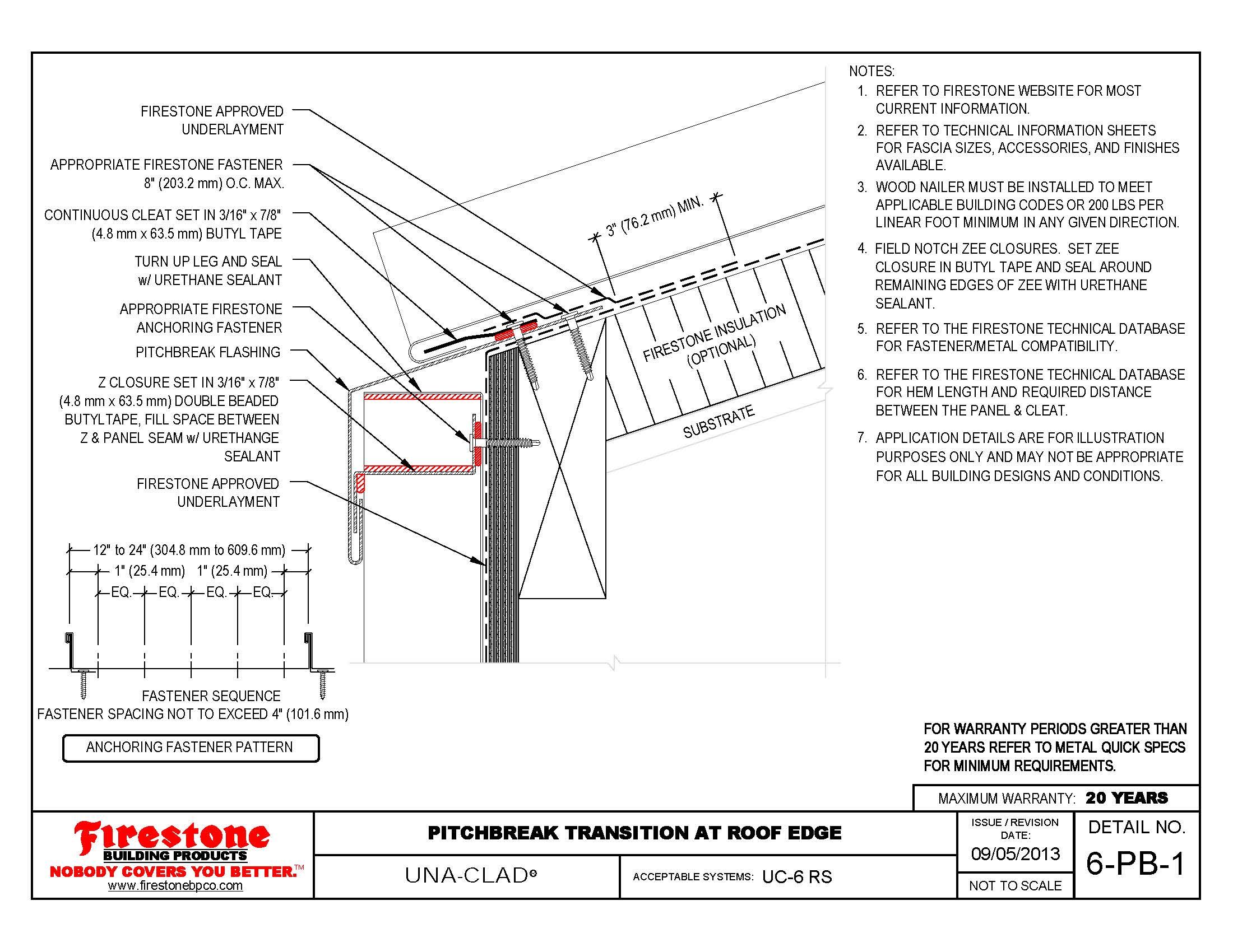 Standing Seam Metal Roof Installation Details