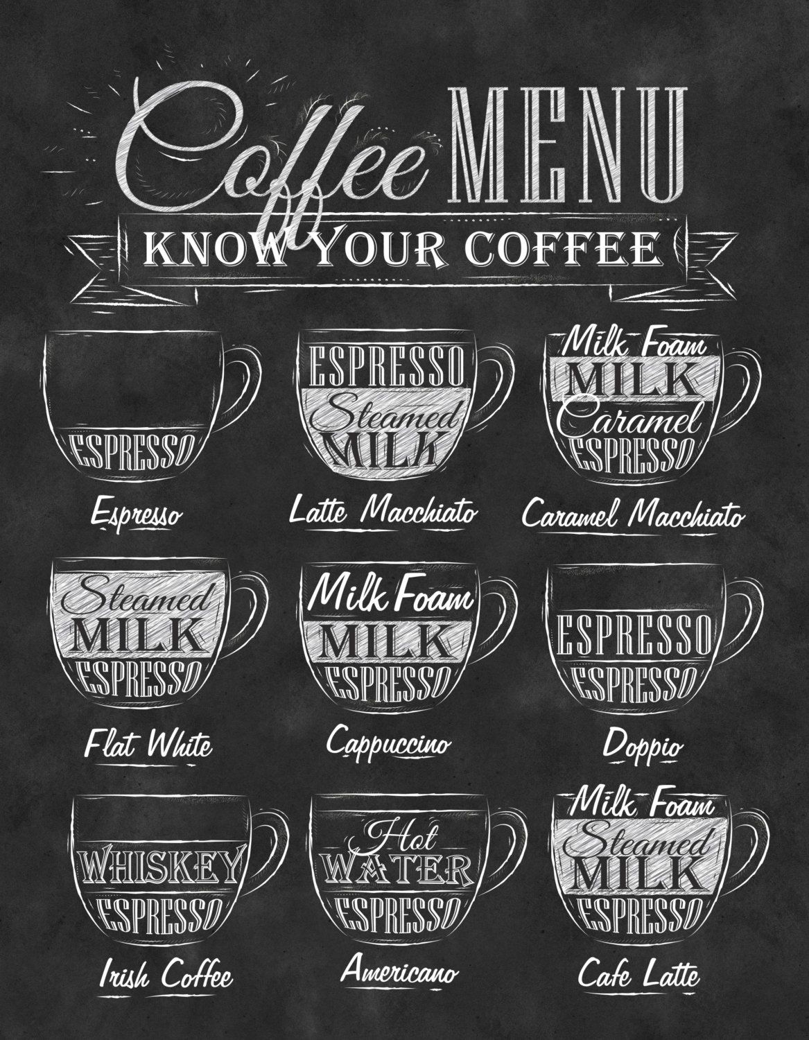 Coffee Shop Menu on Pinterest | Coffee Menu, Mobile Coffee Shop and ...