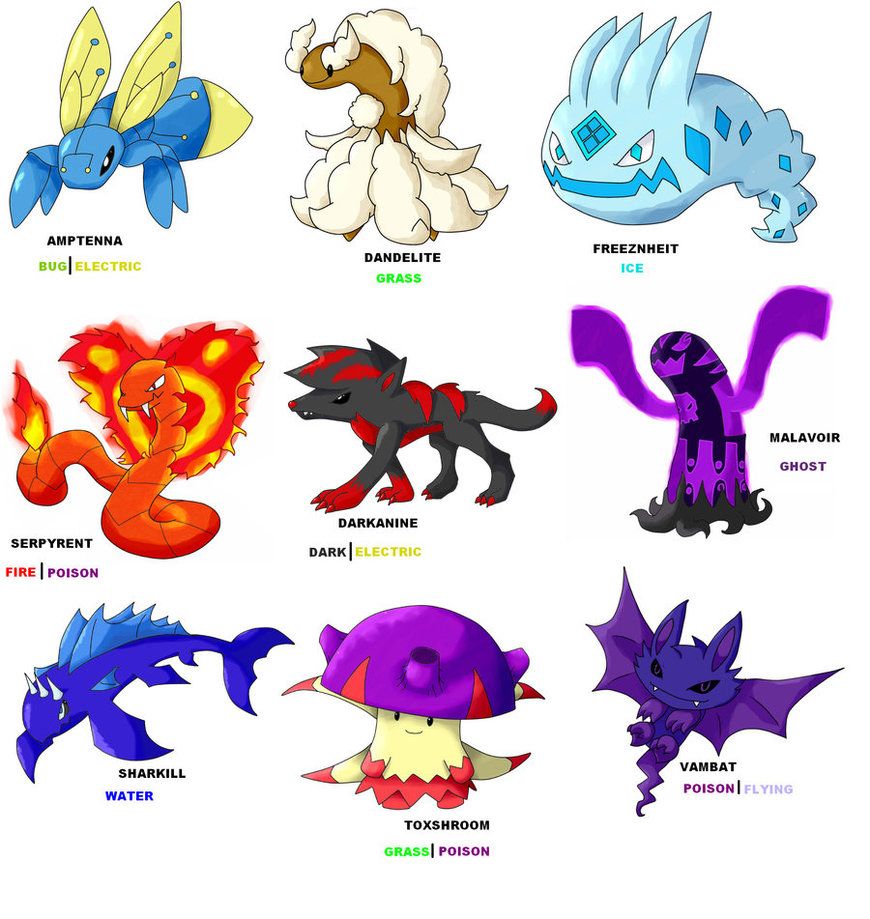 Fan: Fan Made Pokemon