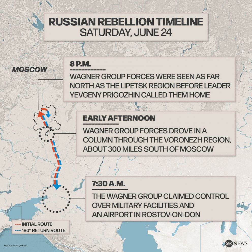 Russia-Ukraine war: Key events in 2nd year of Russia's invasion of ...