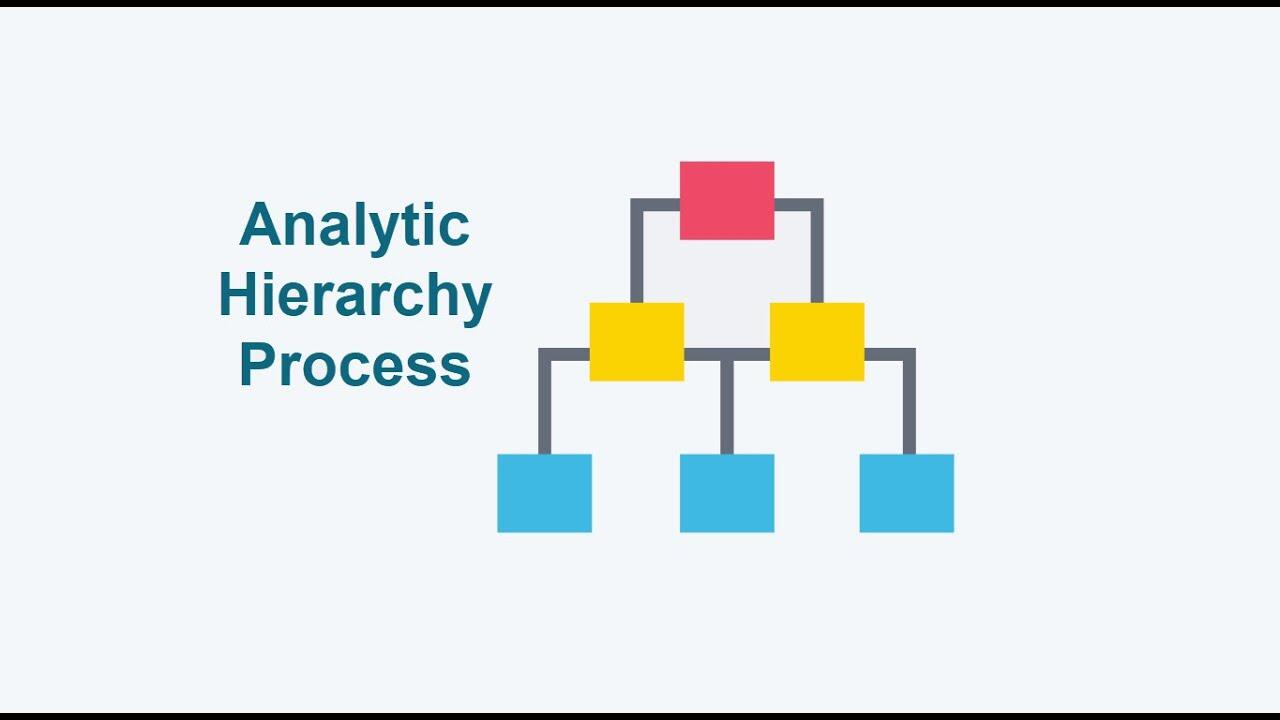 Definisi Metode Analytical Hierarchy Process AHP