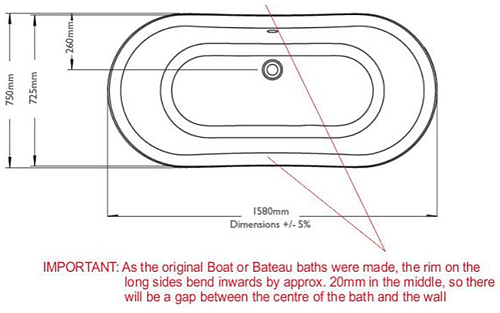 Additional image for Acrylic Boat Bath 1580mm (Gloss White).