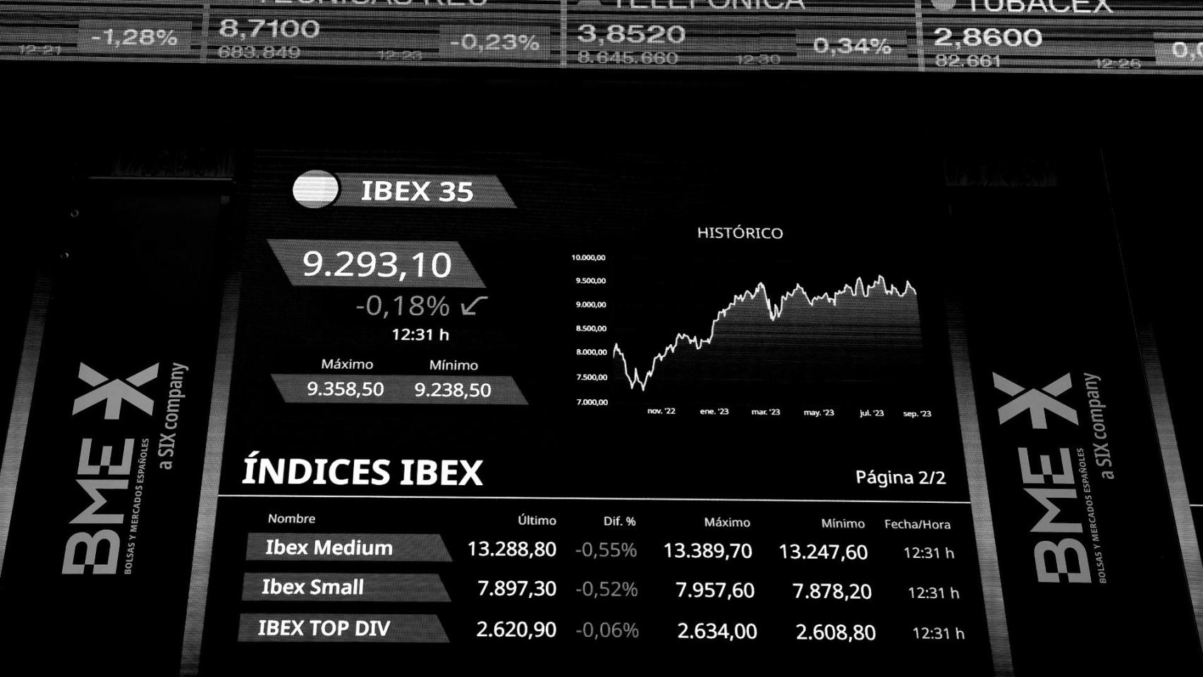 Paneles con índices bursátiles en el Palacio de la Bolsa de Madrid