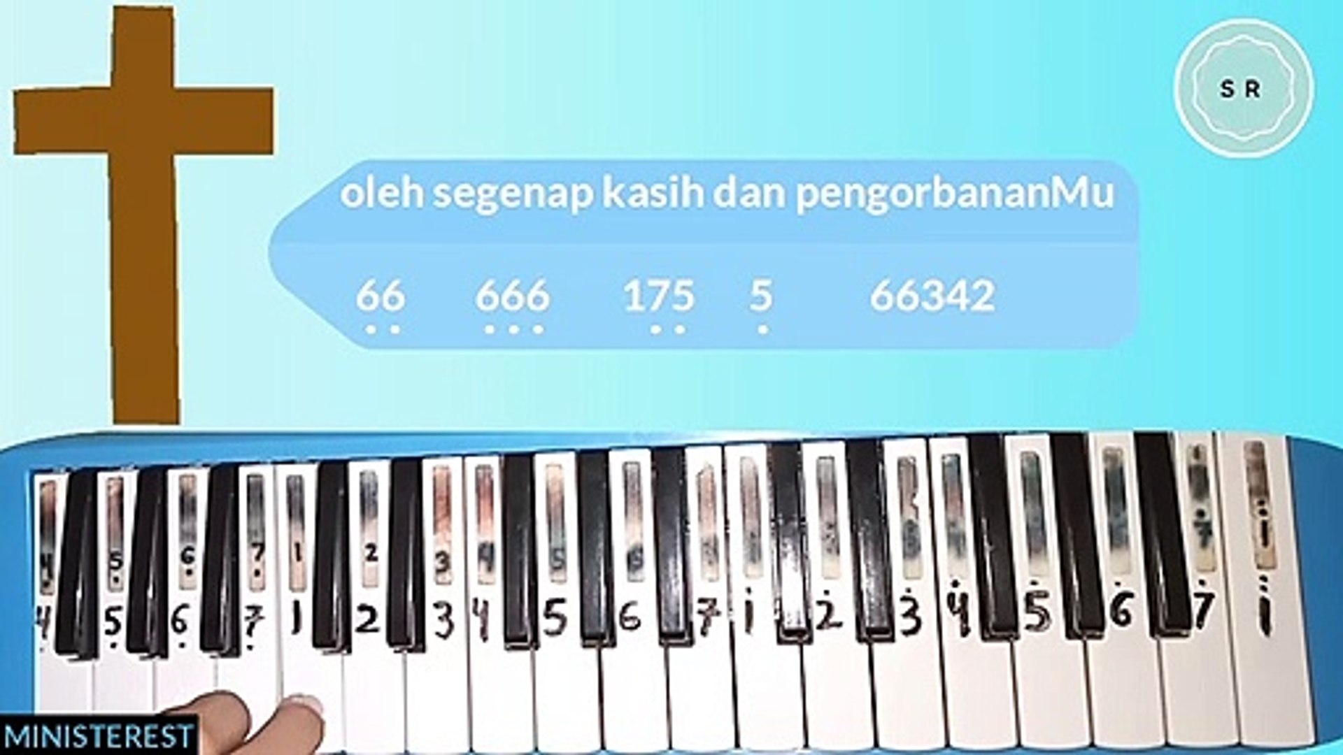 Not Pianika Lagu Seperti Yang Kau Ingini Bukan Dengan Barang Fana Jclf Lagu Rohani Video Dailymotion