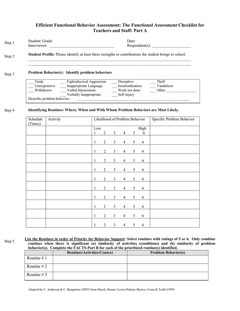 Functional behavior assessment - molimember