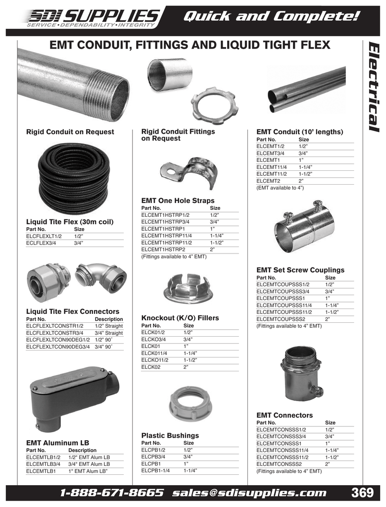 Conduit Body Types Chart