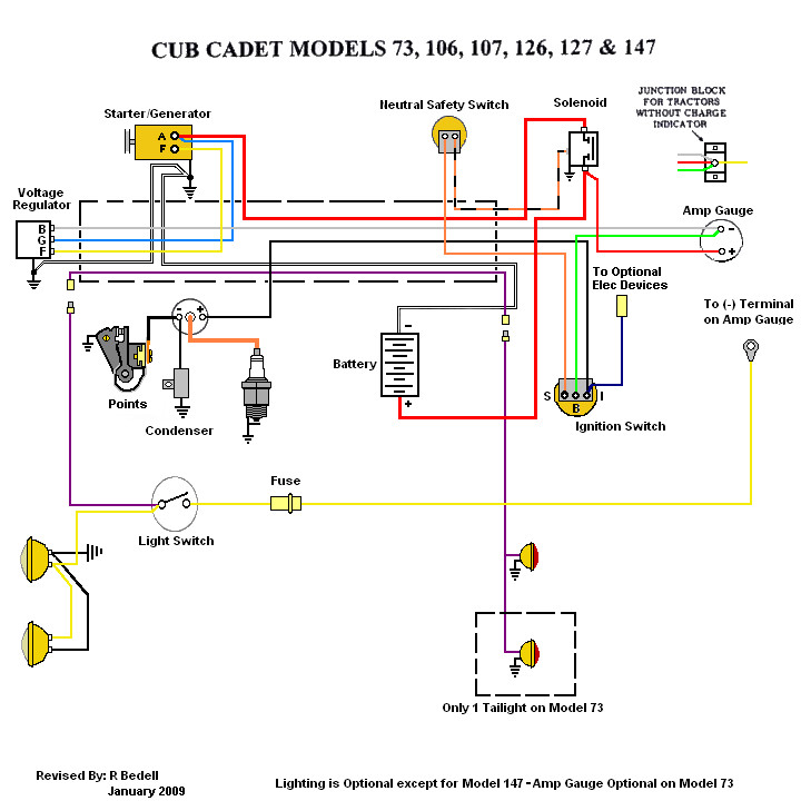 Cub Cadet Wiring Diagrams