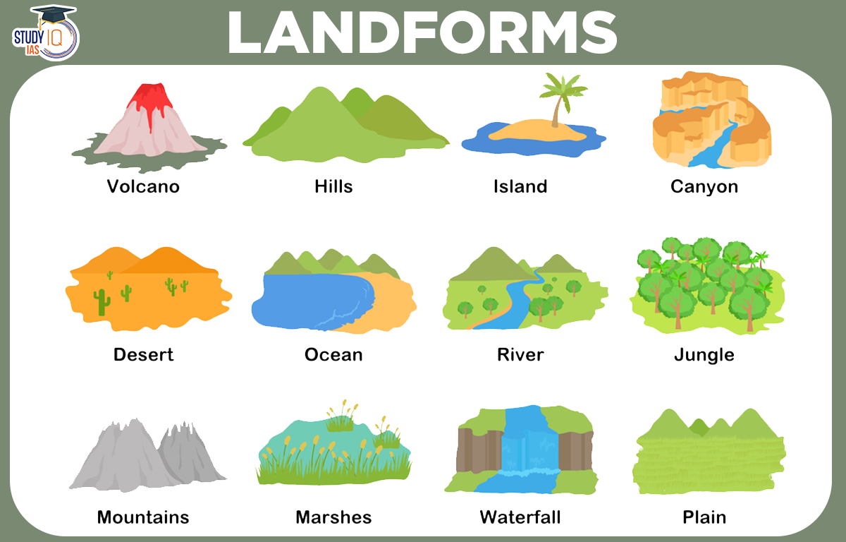 5 Types Of Landforms In India