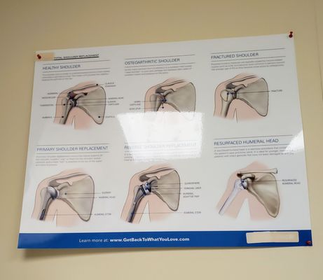 Photo of Henry Ford Hospital - Detroit, MI, US. On the wall of the exam room.