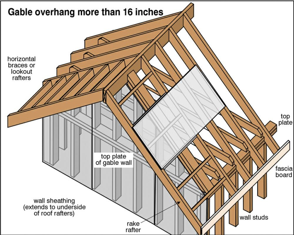 Jadestone Home Inspections - Real Estate Services - Addison, IL - Phone ...