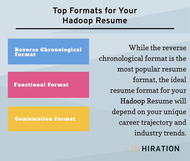 Hadoop Resume: The 2023 Guide with 15+ Samples & Examples