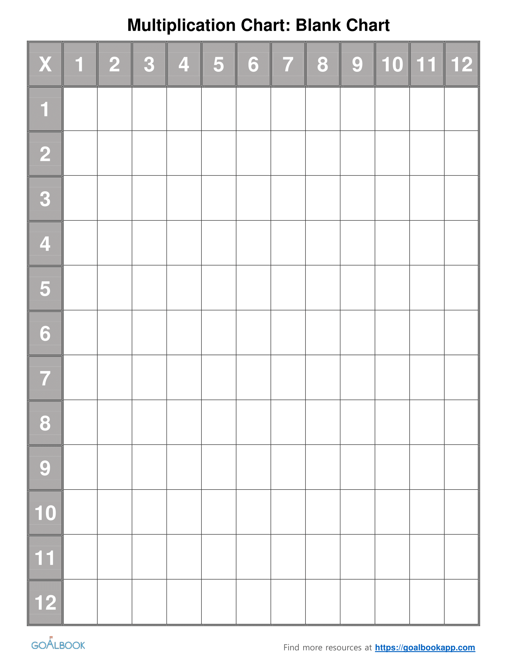 stupendous-blank-multiplication-chart-printable-alma-website