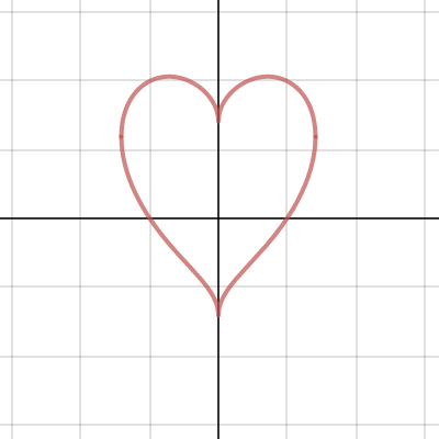 Valentine's Day: I Heart Math