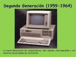 Historia de los computadores timeline | Timetoast timelines