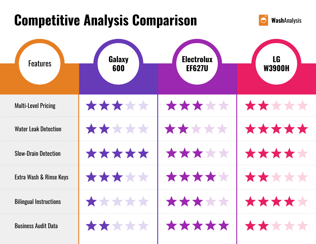 Deciphering IBM’s Target Audience – Openr