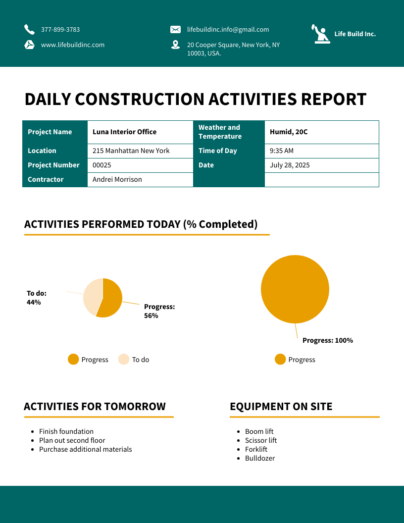 Construction Daily Report Template